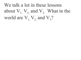 We talk a lot in these lessons
about V1, V2, and V3. What in the
world are V1, V2, and V3?
 