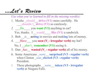 ....Let’s Review
  Use what you’ve learned to fill in the missing word(s):
  1. Moshe _should__ drive (V1) more carefully. He
      ___shouldn’t_ drive (V1) so carelessly.
  2. ___Do____ you want (V1) anything to eat?
     Yes, thanks. I __would____ like (V1) a sandwich.
  3. Bob __is__ acting in movies and making lots of money.
  4. ___Have___ you seen (V3 - irregular verb) my hat?
     No, I __don’t_ remember (V1) seeing it.
  5. Dan _has__ wasted (V3 - regular verb) all of his money.
  6. Some Americans _were__ surprised (V3 - regular verb)
      when Clinton _was_elected (V3 - regular verb)
      President.
  7.  These photographs __were__ taken (V3 - irregular
      verb) at Niagara Falls.
 