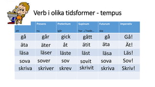 Verb Linjer Verb. tegnér | PPTX