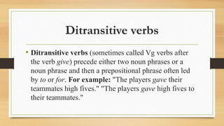 Part of Speech - Verb | PPTX