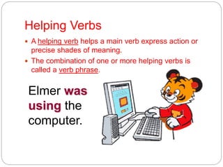 Helping Verbs
 A helping verb helps a main verb express action or
precise shades of meaning.
 The combination of one or more helping verbs is
called a verb phrase.
Elmer was
using the
computer.
 