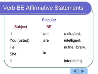 Verb be present tense | PPT