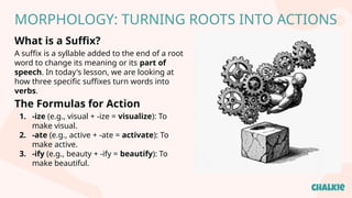 Verb-Forming-Suffixes.vocabulary grade 11 pptx | PPTX