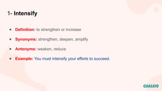 Intensify Example Image Verb-Forming-Suffixes.vocabulary grade 11 pptx | PPTX