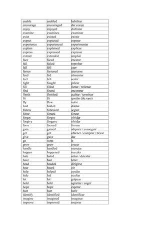 Verb list-lista-de-verbos | PDF