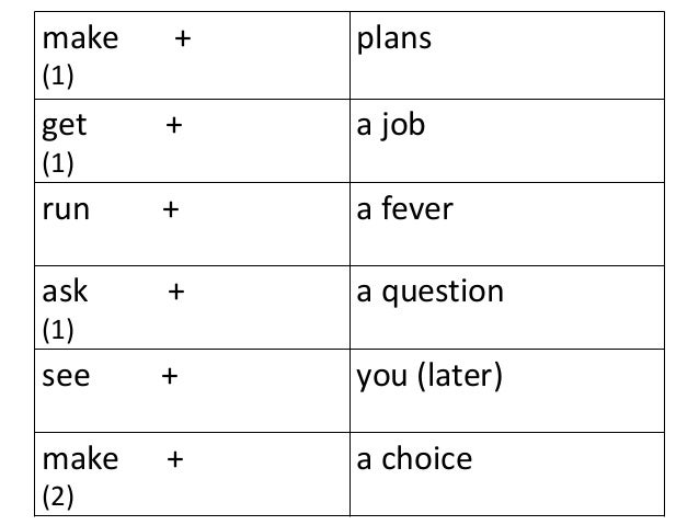 Homework help noun
