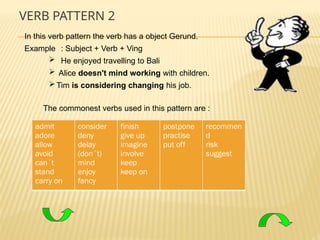 Comprehensive Guide to English Verb Patterns and Usage | PPTX