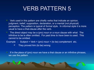 Verb Pattern Note Comprehensive Guide to English Verb Patterns and Usage | PPTX