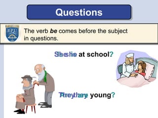 Are they
They
Questions
at school
is
Is she
She .
?
young
are .
?
The verb be comes before the subject
in questions.
 