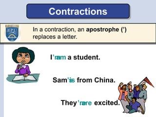 In a contraction, an apostrophe (’)
replaces a letter.
Contractions
I a student.
am
’m
Sam from China.
is
’s
They excited.
are
’re
 