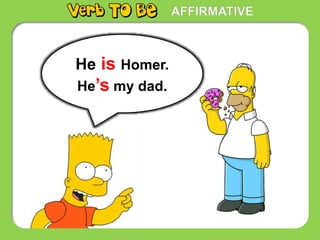 AFFIRMATIVE
He is Homer.
He’s my dad.
 
