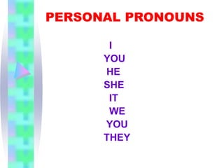 PERSONAL PRONOUNS
I
YOU
HE
SHE
IT
WE
YOU
THEY
 