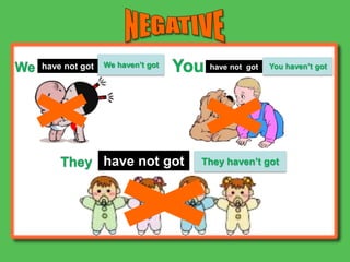 verb-to-have-got-grammar-guides-pronunciation-exercises-phonics_41498.ppt