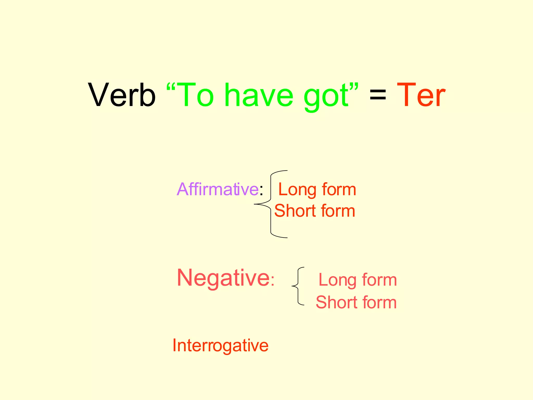 Verb “To have got” = Ter Affirmative : Long form Short form Negative : Long form Short form Interrogative