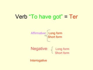 Verb  “To have got”  =  Ter Affirmative :  Long form Short form   Negative :  Long form Short form   Interrogative 