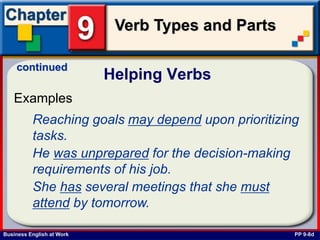 Business English at Work
Verb Types and Parts
Helping Verbs
PP 9-8d
continued
Examples
Reaching goals may depend upon prioritizing
tasks.
He was unprepared for the decision-making
requirements of his job.
She has several meetings that she must
attend by tomorrow.
 