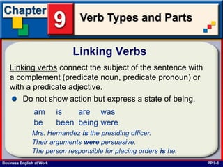 Business English at Work
Verb Types and Parts
Linking verbs connect the subject of the sentence with
a complement (predicate noun, predicate pronoun) or
with a predicate adjective.
Linking Verbs
PP 9-6
Do not show action but express a state of being.
am is are was
be been being were
Mrs. Hernandez is the presiding officer.
Their arguments were persuasive.
The person responsible for placing orders is he.
 