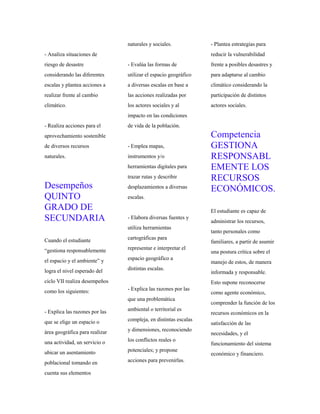 - Analiza situaciones de
riesgo de desastre
considerando las diferentes
escalas y plantea acciones a
realizar frente al cambio
climático.
- Realiza acciones para el
aprovechamiento sostenible
de diversos recursos
naturales.
Desempeños
QUINTO
GRADO DE
SECUNDARIA
Cuando el estudiante
“gestiona responsablemente
el espacio y el ambiente” y
logra el nivel esperado del
ciclo VII realiza desempeños
como los siguientes:
- Explica las razones por las
que se elige un espacio o
área geográfica para realizar
una actividad, un servicio o
ubicar un asentamiento
poblacional tomando en
cuenta sus elementos
naturales y sociales.
- Evalúa las formas de
utilizar el espacio geográfico
a diversas escalas en base a
las acciones realizadas por
los actores sociales y al
impacto en las condiciones
de vida de la población.
- Emplea mapas,
instrumentos y/o
herramientas digitales para
trazar rutas y describir
desplazamientos a diversas
escalas.
- Elabora diversas fuentes y
utiliza herramientas
cartográficas para
representar e interpretar el
espacio geográfico a
distintas escalas.
- Explica las razones por las
que una problemática
ambiental o territorial es
compleja, en distintas escalas
y dimensiones, reconociendo
los conflictos reales o
potenciales; y propone
acciones para prevenirlas.
- Plantea estrategias para
reducir la vulnerabilidad
frente a posibles desastres y
para adaptarse al cambio
climático considerando la
participación de distintos
actores sociales.
Competencia
GESTIONA
RESPONSABL
EMENTE LOS
RECURSOS
ECONÓMICOS.
El estudiante es capaz de
administrar los recursos,
tanto personales como
familiares, a partir de asumir
una postura crítica sobre el
manejo de estos, de manera
informada y responsable.
Esto supone reconocerse
como agente económico,
comprender la función de los
recursos económicos en la
satisfacción de las
necesidades, y el
funcionamiento del sistema
económico y financiero.
 