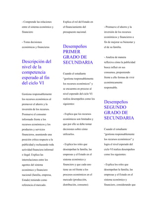 - Comprende las relaciones
entre el sistema económico y
financiero
- Toma decisiones
económicas y financieras
Descripción del
nivel de la
competencia
esperado al fin
del ciclo VI
Gestiona responsablemente
los recursos económicos al
promover el ahorro y la
inversión de los recursos.
Promueve el consumo
informado frente a los
recursos económicos y los
productos y servicios
financieros, asumiendo una
posición crítica respecto a la
publicidad y rechazando toda
actividad financiera informal
e ilegal. Explica las
interrelaciones entre los
agentes del sistema
económico y financiero
nacional (familia, empresa,
Estado) teniendo como
referencia el mercado.
Explica el rol del Estado en
el financiamiento del
presupuesto nacional.
Desempeños
PRIMER
GRADO DE
SECUNDARIA
Cuando el estudiante
“gestiona responsablemente
los recursos económicos” y
se encuentra en proceso al
nivel esperado del ciclo VI
realiza desempeños como los
siguientes:
- Explica que los recursos
económicos son limitados y
que por ello se debe tomar
decisiones sobre cómo
utilizarlos.
- Explica los roles que
desempeñan la familia, las
empresas y el Estado en el
sistema económico y
financiero y que cada uno
tiene un rol frente a los
procesos económicos en el
mercado (producción,
distribución, consumo).
- Promueve el ahorro y la
inversión de los recursos
económicos y financieros a
fin de mejorar su bienestar y
el de su familia.
- Analiza de manera
reflexiva cómo la publicidad
busca influir en sus
consumos, proponiendo
frente a ello formas de vivir
económicamente
responsable.
Desempeños
SEGUNDO
GRADO DE
SECUNDARIA
Cuando el estudiante
“gestiona responsablemente
los recursos económicos” y
logra el nivel esperado del
ciclo VI realiza desempeños
como los siguientes:
- Explica los roles que
desempeñan la familia, las
empresas y el Estado en el
sistema económico y
financiero, considerando que
 