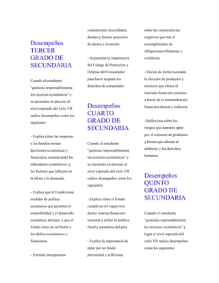 Desempeños
TERCER
GRADO DE
SECUNDARIA
Cuando el estudiante
“gestiona responsablemente
los recursos económicos” y
se encuentra en proceso al
nivel esperado del ciclo VII
realiza desempeños como los
siguientes:
- Explica cómo las empresas
y las familias toman
decisiones económicas y
financieras considerando los
indicadores económicos, y
los factores que influyen en
la oferta y la demanda.
- Explica que el Estado toma
medidas de política
económica que permiten la
sostenibilidad y el desarrollo
económico del país, y que el
Estado tiene un rol frente a
los delitos económicos y
financieros.
- Formula presupuestos
considerando necesidades,
deudas y futuros proyectos
de ahorro e inversión.
- Argumenta la importancia
del Código de Protección y
Defensa del Consumidor
para hacer respetar los
derechos de consumidor.
Desempeños
CUARTO
GRADO DE
SECUNDARIA
Cuando el estudiante
“gestiona responsablemente
los recursos económicos” y
se encuentra en proceso al
nivel esperado del ciclo VII
realiza desempeños como los
siguientes:
- Explica cómo el Estado
cumple un rol supervisor
dentro sistema financiero
nacional y define la política
fiscal y monetaria del país.
- Explica la importancia de
optar por un fondo
previsional y reflexiona
sobre las consecuencias
negativas que trae el
incumplimiento de
obligaciones tributarias y
crediticias.
- Decide de forma razonada
la elección de productos y
servicios que ofrece el
mercado financiero peruano
a través de la intermediación
financiera directa e indirecta.
- Reflexiona sobre los
riesgos que suponen optar
por el consumo de productos
y bienes que afectan al
ambiente y los derechos
humanos.
Desempeños
QUINTO
GRADO DE
SECUNDARIA
Cuando el estudiante
“gestiona responsablemente
los recursos económicos” y
logra el nivel esperado del
ciclo VII realiza desempeños
como los siguientes:
 