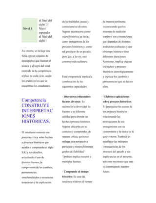al final del
ciclo II
Nivel 1 Nivel
esperado
al final del
ciclo I
Así mismo, se incluye una
ficha con un conjunto de
desempeños que ilustran el
avance y el logro del nivel
esperado de la competencia
al final de cada ciclo, según
los grados en los que se
encuentran los estudiantes.
Competencia
CONSTRUYE
INTERPRETAC
IONES
HISTÓRICAS.
El estudiante sustenta una
posición crítica sobre hechos
y procesos históricos que
ayuden a comprender el siglo
XXI y sus desafíos,
articulando el uso de
distintas fuentes, la
comprensión de los cambios,
permanencias,
simultaneidades y secuencias
temporales y la explicación
de las múltiples causas y
consecuencias de estos.
Supone reconocerse como
sujeto histórico, es decir,
como protagonista de los
procesos históricos y, como
tal, producto de un pasado,
pero que, a la vez, está
construyendo su futuro.
Esta competencia implica la
combinación de las
siguientes capacidades:
- Interpreta críticamente
fuentes diversas: Es
reconocer la diversidad de
fuentes y su diferente
utilidad para abordar un
hecho o proceso histórico.
Supone ubicarlas en su
contexto y comprender, de
manera crítica, que estas
reflejan una perspectiva
particular y tienen diferentes
grados de fiabilidad.
También implica recurrir a
múltiples fuentes.
- Comprende el tiempo
histórico: Es usar las
nociones relativas al tiempo
de manera pertinente,
reconociendo que los
sistemas de medición
temporal son convenciones
que dependen de distintas
tradiciones culturales y que
el tiempo histórico tiene
diferentes duraciones.
Asimismo, implica ordenar
los hechos y procesos
históricos cronológicamente
y explicar los cambios y
permanencias que se dan en
ellos.
- Elabora explicaciones
sobre procesos históricos:
Es jerarquizar las causas de
los procesos históricos
relacionando las
motivaciones de sus
protagonistas con su
cosmovisión y la época en la
que vivieron. También es
establecer las múltiples
consecuencias de los
procesos del pasado y sus
implicancias en el presente,
así como reconocer que este
va construyendo nuestro
futuro.
 