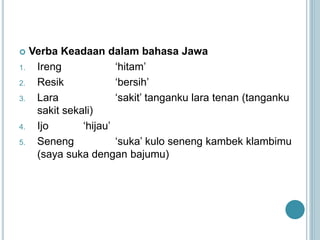  Verba Keadaan dalam bahasa Jawa
1. Ireng ‘hitam’
2. Resik ‘bersih’
3. Lara ‘sakit’ tanganku lara tenan (tanganku
sakit sekali)
4. Ijo ‘hijau’
5. Seneng ‘suka’ kulo seneng kambek klambimu
(saya suka dengan bajumu)
 