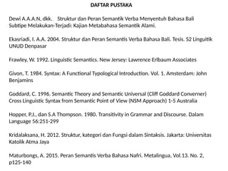 DAFTAR PUSTAKA
Dewi A.A.A.N, dkk. Struktur dan Peran Semantik Verba Menyentuh Bahasa Bali
Subtipe Melakukan-Terjadi: Kajian Metabahasa Semantik Alami.
Ekasriadi, I. A.A. 2004. Struktur dan Peran Semantis Verba Bahasa Bali. Tesis. S2 Linguitik
UNUD Denpasar
Frawley, W. 1992. Linguistic Semantics. New Jersey: Lawrence Erlbaum Associates
Givon, T. 1984. Syntax: A Functional Typological Introduction. Vol. 1. Amsterdam: John
Benjamins
Goddard, C. 1996. Semantic Theory and Semantic Universal (Cliff Goddard Converner)
Cross Linguistic Syntax from Semantic Point of View (NSM Approach) 1-5 Australia
Hopper, P.J., dan S.A Thompson. 1980. Transitivity in Grammar and Discourse. Dalam
Language 56:251-299
Kridalaksana, H. 2012. Struktur, kategori dan Fungsi dalam Sintaksis. Jakarta: Universitas
Katolik Atma Jaya
Maturbongs, A. 2015. Peran Semantis Verba Bahasa Nafri. Metalingua, Vol.13. No. 2,
p125-140
 
