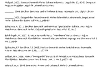 Mulyadi. 2000. Struktur Semantis Verba Bahasa Indonesia. Linguistika 13, 40-51 Denpasar:
Program Magister Linguistik Universitas Udayana
_______. 2003. Struktur Semantis Verba Tindakan Bahasa Indonesia. USU digital Library
_______.2009. Kategori dan Peran Semantis Verba dalam Bahasa Indonesia. Logat:Jurnal
Ilmiah Bahasa dan Sastra Vol V No.1, p56-65
Subiyanto, A. 2011. Struktur Semantik Verba Proses Tipe Kejadian Bahasa Jawa: Kajian
Metabahasa Semantik Ilmiah. Kajian Linguistik dan Sastra Vol. 23. No.2
Suktiningsih, W. 2017. Struktur Semantis Verba “Membawa” Bahasa Sunda: Kajian
Metabahasa Semantik Alami (MSA). Humanitatis: Journal on Language and Literature Vol. 6
No. 1. p1-14
Syahputra, F.P dan Sinar, T.S. 2018. Struktur Semantis Verba Sentuh Bahasa Indonesia.
Haluan Sastra Budaya, Vol 2, No. 1, p77-89
Widani, N.N. 2016. Makna “Mengambil” Bahasa Bali: Pendekatan Metabahasa Semantik
Alami (MSA). Retorika: Jurnal Ilmu Bahasa , Vol. 2, No, 1. p127-141
Wierzbicka, A. 1996. Semantics: Primes and Universal. Oxford University Press
 