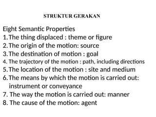 STRUKTUR GERAKAN
Eight Semantic Properties
1.The thing displaced : theme or figure
2.The origin of the motion: source
3.The destination of motion : goal
4. The trajectory of the motion : path, including directions
5.The location of the motion : site and medium
6.The means by which the motion is carried out:
instrument or conveyance
7. The way the motion is carried out: manner
8. The cause of the motion: agent
 
