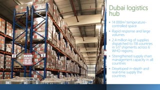 Dubai logistics
hub
• 14 000m2 temperature-
controlled space
• Rapid response and large
volumes
• 2.4 million kg of supplies
dispatched to 118 countries
in 517 shipments across 6
WHO regions;
• Strengthened supply chain
management capacity in all
countries
• Developed in-depth and
real-time supply the
countries
 