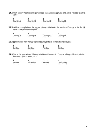 7
21. Which country has the same percentage of people using private and public vehicles to get to
work?
A B C D
Country A Country B Country C Country D
22. In which country is there the biggest difference between the numbers of people in the 5 – 14
and 15 – 24 year old categories?
A B C D
Country A Country B Country C Country D
23. Approximately how many people in country B travel to work by motorcycle?
A B C D
3 million 5 million 7 million 9 million
24. What is the approximate difference between the number of people taking public and private
vehicles to work in country B ?
A B C D
1 million 1.5 million 3 million Cannot say
 
