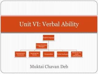 Unit VI: Verbal Ability
English language

Comprehension
Passages

Synonyms &
Antonyms

Spotting the
Errors

Parajumbles

Verbal Analogies

Muktai Chavan Deb

Idioms & One
word
substitution

 