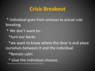 Crisis Breakout
* Individual goes from anxious to actual rule
breaking.
* We don’t want to:
*turn our backs
*we want to know where the door is and place
ourselves between it and the individual
*Remain calm
* Give the individual choices
* Adapted from De-escalation strategies for Crisis situations, Page 17

 