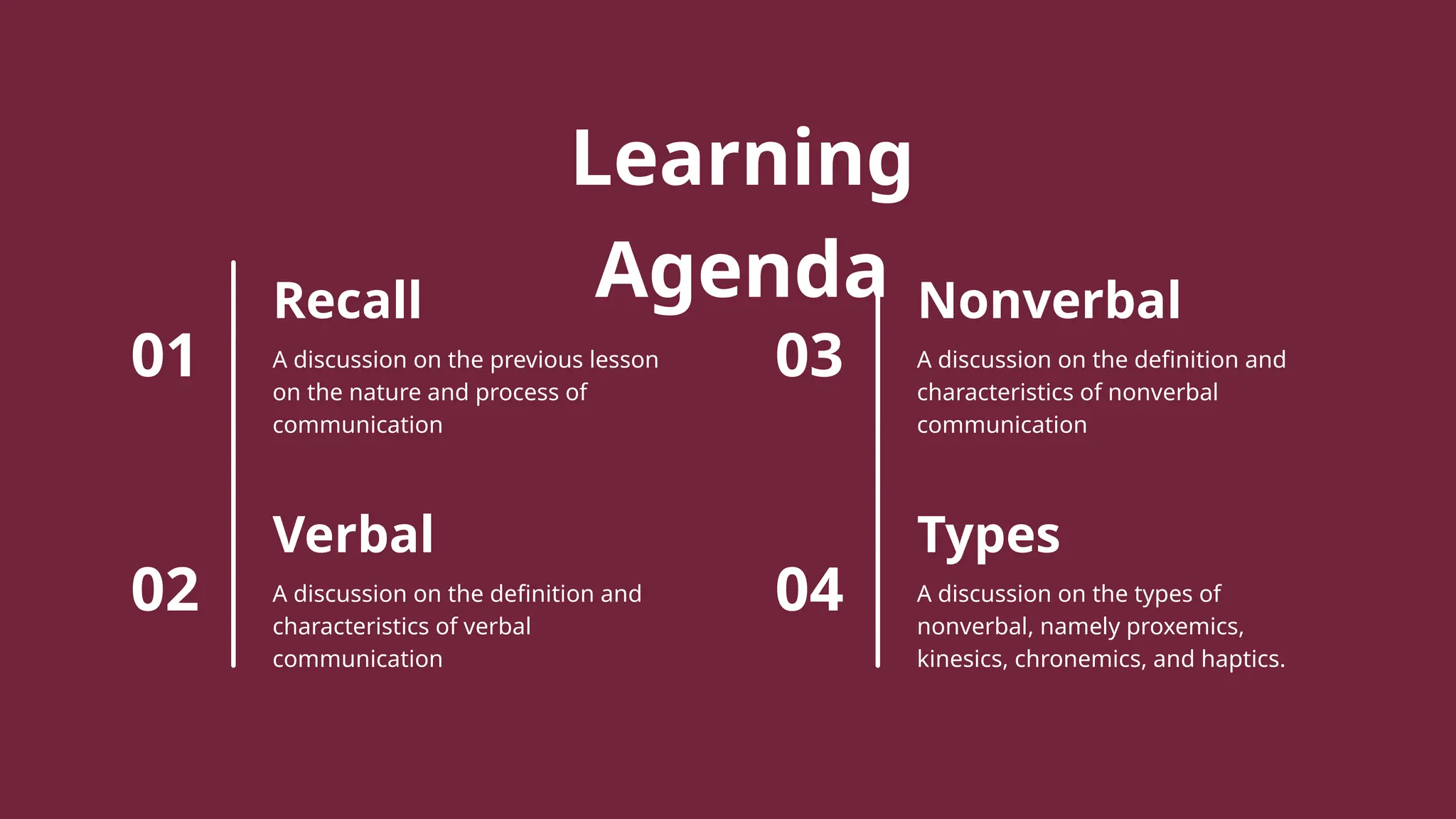 Learning
Agenda
01 A discussion on the previous lesson
on the nature and process of
communication
Recall
A discussion on the definition and
characteristics of verbal
communication
Verbal
02
03 A discussion on the definition and
characteristics of nonverbal
communication
Nonverbal
A discussion on the types of
nonverbal, namely proxemics,
kinesics, chronemics, and haptics.
Types
04
 