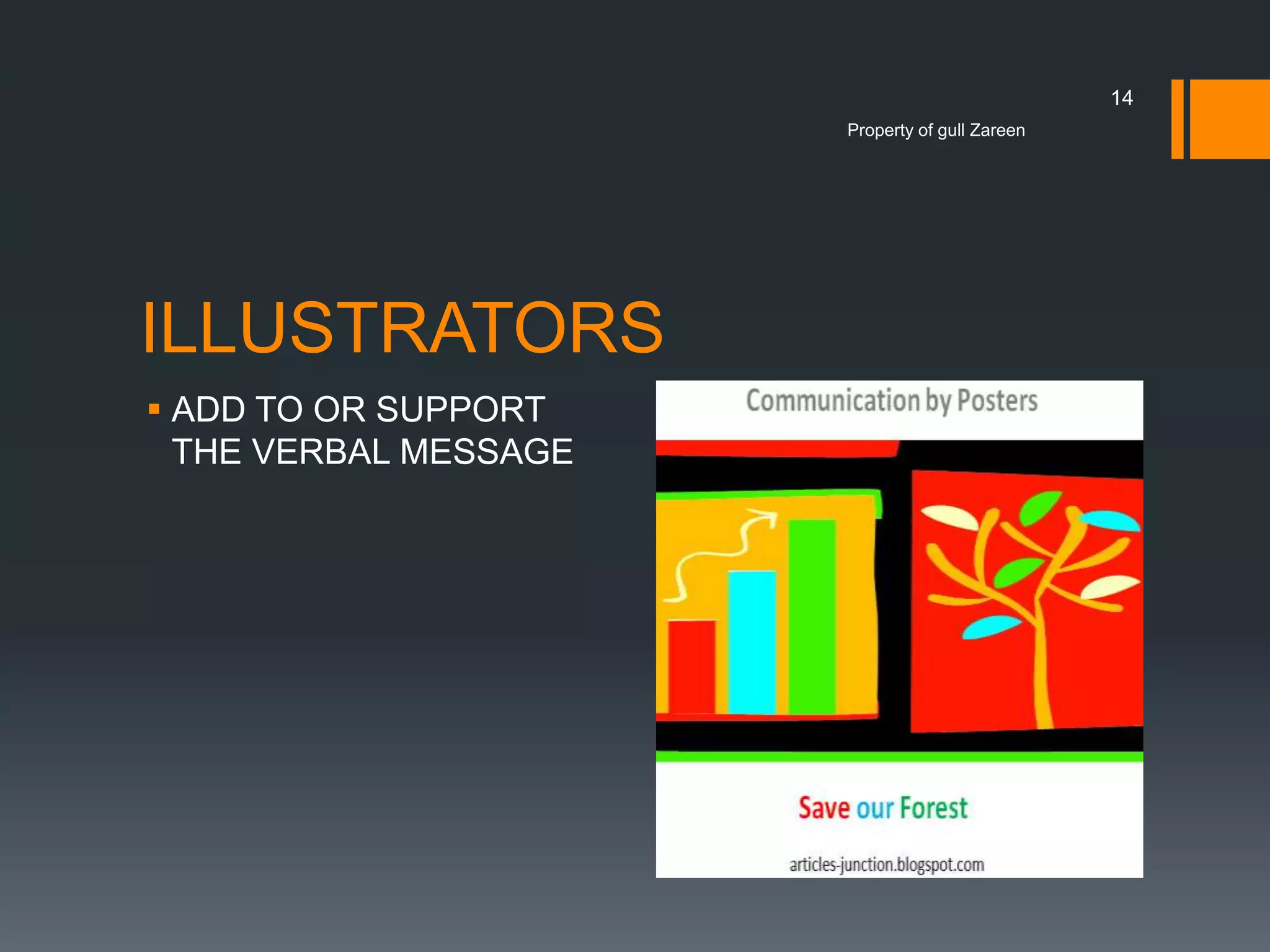 14
Property of gull Zareen

ILLUSTRATORS
 ADD TO OR SUPPORT
THE VERBAL MESSAGE

 