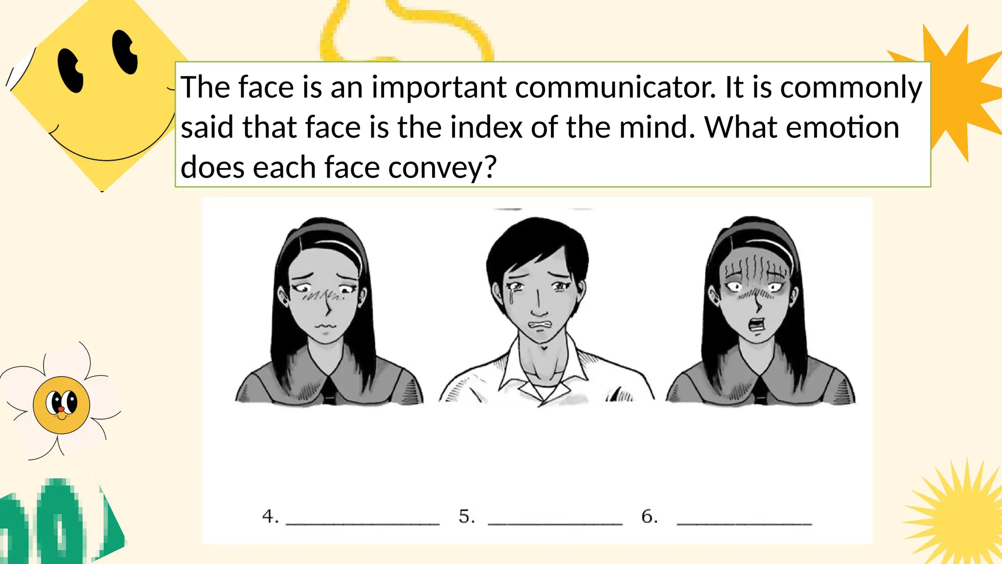 The face is an important communicator. It is commonly
said that face is the index of the mind. What emotion
does each face convey?
 