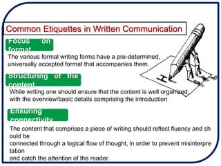 Common Etiquettes in Written Communication
Focus on
format
Structuring of the
content
The various formal writing forms hav...