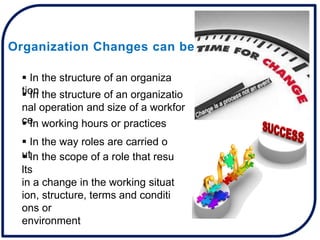 Organization Changes can be:
 In the structure of an organiza
tion
 In the structure of an organizatio
nal operation and...