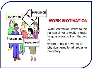 WORK MOTIVATION
Work Motivation refers to the
human drive to work in order
to gain rewards from that wo
rk,
whether those ...