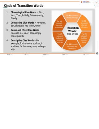 Verbal Aptitude Notes - Internal secoond | PDF