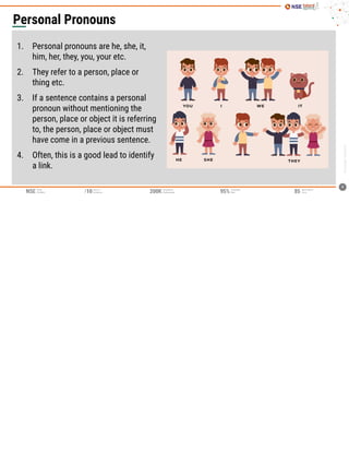 Verbal Aptitude Notes - Internal secoond | PDF