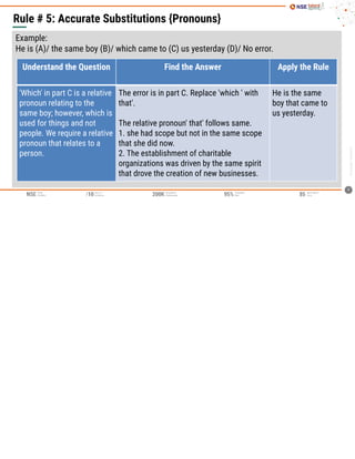 Verbal Aptitude Notes - Internal secoond | PDF