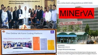 MINErVA
MINErVA
04-02-2020 Dr.Aman Bansal 55
 