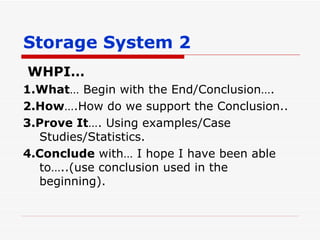 Storage System 2 WHPI… 1.What … Begin with the End/Conclusion…. 2.How ….How do we support the Conclusion.. 3.Prove It …. Using examples/Case Studies/Statistics. 4.Conclude  with… I hope I have been able to…..(use conclusion used in the beginning). 