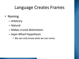 Language Creates Frames
• Naming
– Arbitrary
– Natural
– Makes crucial distinctions
– Sapir-Whorf Hypothesis
• We can only know what we can name.

 