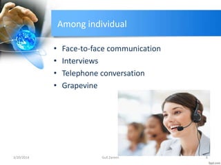 Among individual
• Face-to-face communication
• Interviews
• Telephone conversation
• Grapevine
3/20/2014 6Gull Zareen
 