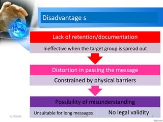 Disadvantage s
Possibility of misunderstanding
Unsuitable for long messages No legal validity
Distortion in passing the message
Constrained by physical barriers
Lack of retention/documentation
Ineffective when the target group is spread out
3/20/2014 9Gull Zareen
 