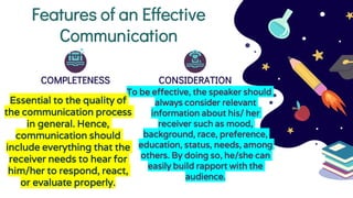 Features of an Effective
Communication
CONSIDERATION
To be effective, the speaker should
always consider relevant
information about his/ her
receiver such as mood,
background, race, preference,
education, status, needs, among
others. By doing so, he/she can
easily build rapport with the
audience.
COMPLETENESS
Essential to the quality of
the communication process
in general. Hence,
communication should
include everything that the
receiver needs to hear for
him/her to respond, react,
or evaluate properly.
 