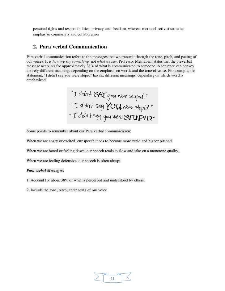 Verbal communication report