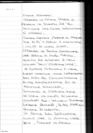 PAG. N. 28
4 i a u ^ W _
Data Ufficio
 